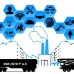 Hoe digitalisering de industrie verandert