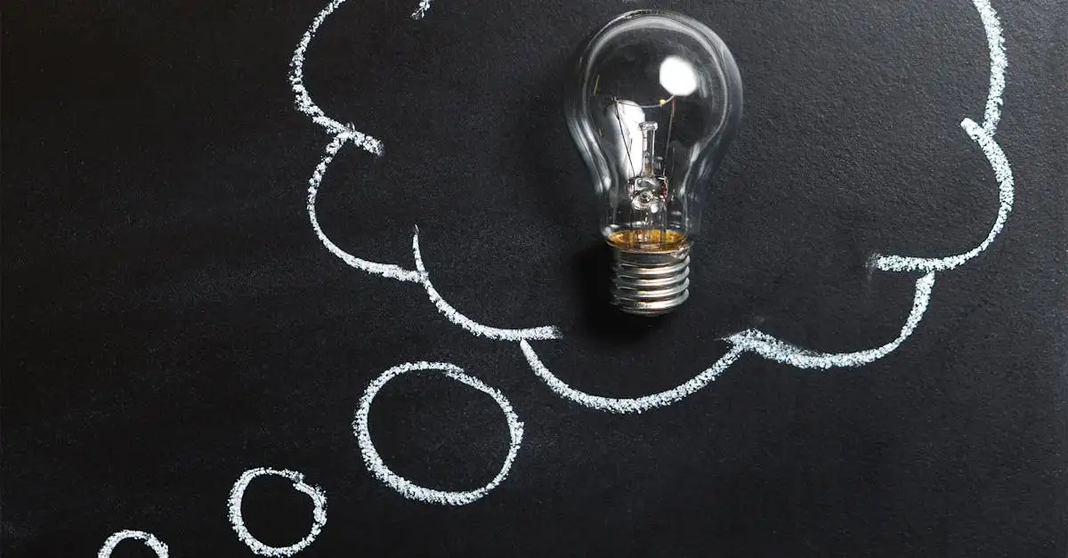 Hoe innovaties de industrie toekomstbestendig maken