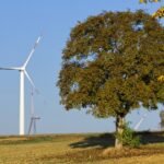 Hoe werkt een windturbine stap voor stap uitgelegd