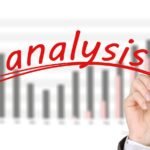 De voordelen van data driven productie in de voedingsindustrie