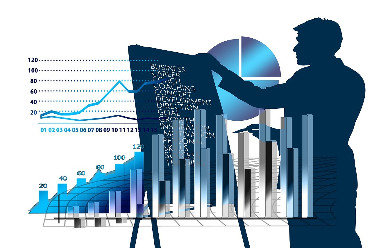 Wat is titratie en hoe wordt het toegepast in kwaliteitsanalyse